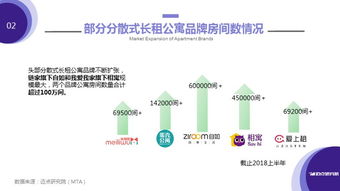 大數(shù)據(jù)與199IT 互聯(lián)網(wǎng)數(shù)據(jù)資訊中心的演進與價值